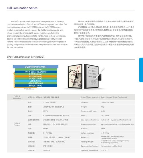 ODM renkli Tam laminatör EPD serisi Proje
